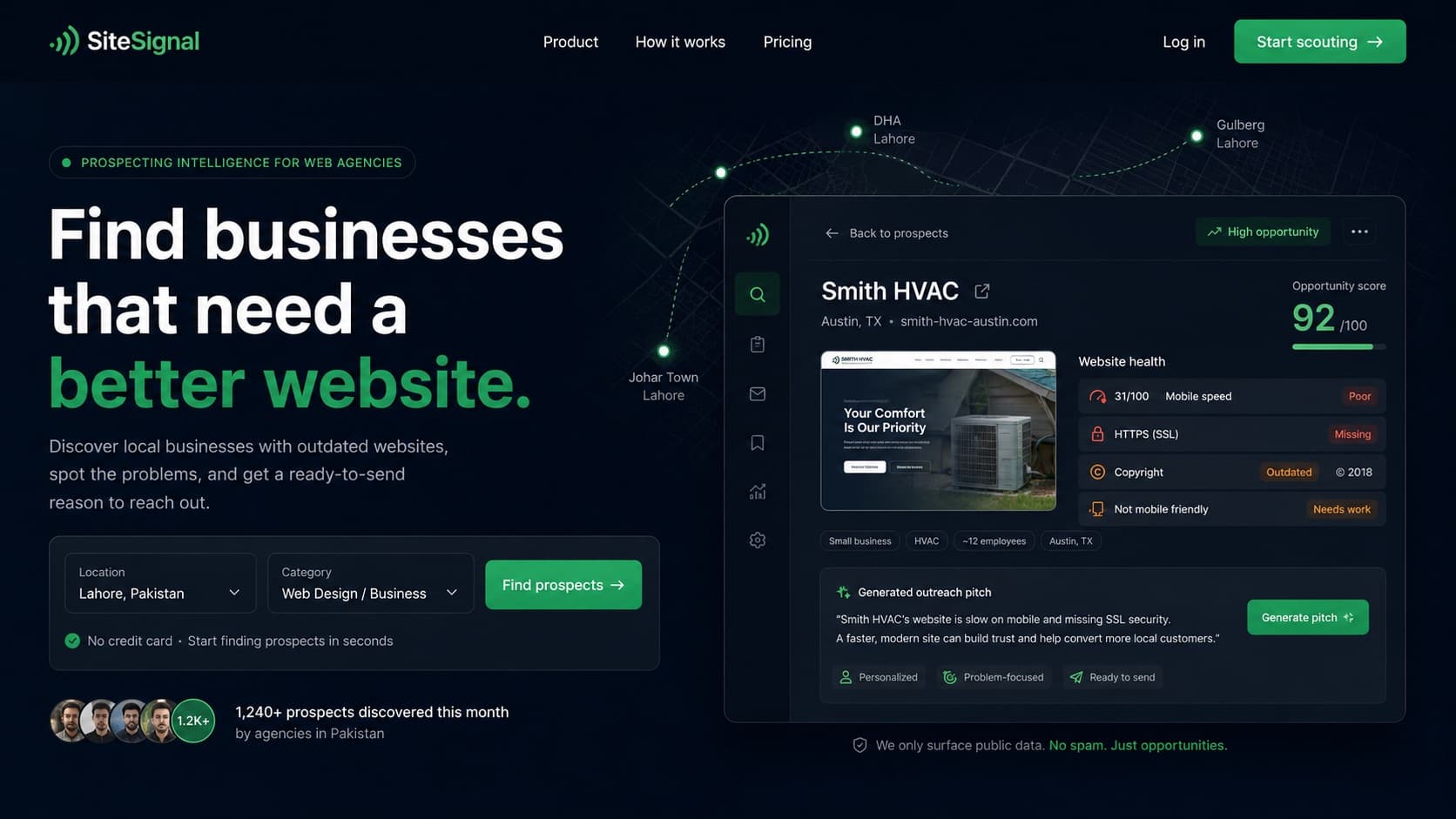 SiteSignal